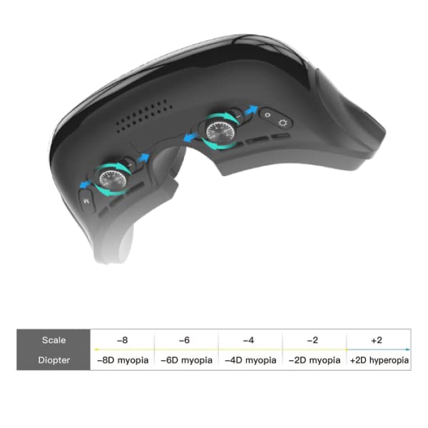 GOOVIS personal 3D viewer PRO2021製