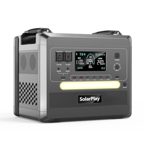 m*n様 SolarPlay ポータブル電源 2300Wh 14ポート Amazon.co.jp