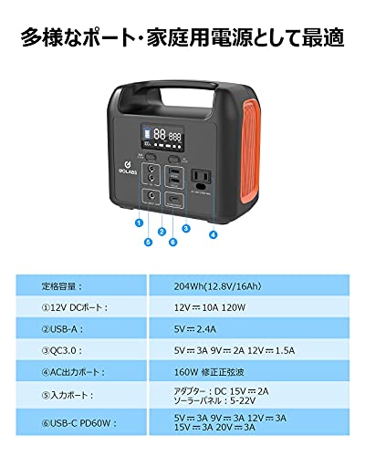 Amazon.co.jp: GOLABS: GOLABS R150 ポータブル電源 204.8Wh