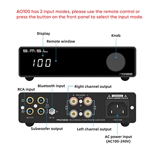 SMSL AO100 ハイレゾ パワーアンプ クラス Dアンプ SMSL AO100