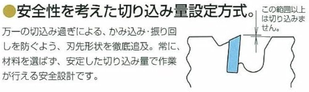 Amazon.co.jp: ミヤナガ ホールソー 278 14MM 278014 : DIY・工具