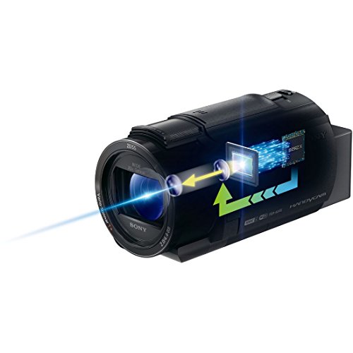 徹底検証】SONY ビデオカメラ HDR-CX370V/Sのレビュー・評判・口コミ