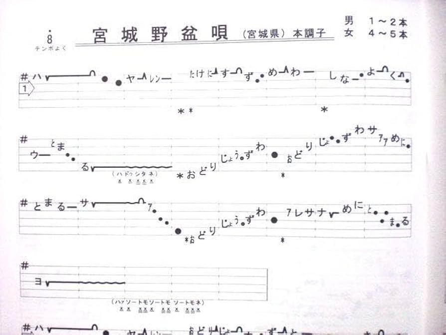 日本の民謡 五線譜】10集セットe53~10%OFF~楽譜/唄譜/指導/