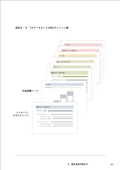 ドキュメント・コミュニケーションの全体観 下巻 技法と試合運び