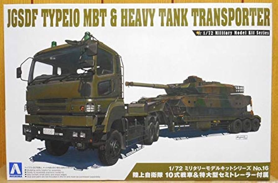 アオシマ フジミ 10式戦車 74式戦車 セミトレーラー トラック 高機動車