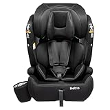 ネビオ ポップピット F-R129 [ブラック] 価格比較 - 価格.com