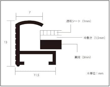 Amazon.co.jp: ポスター ノーマン パーキンソン Evening Dress 額装品