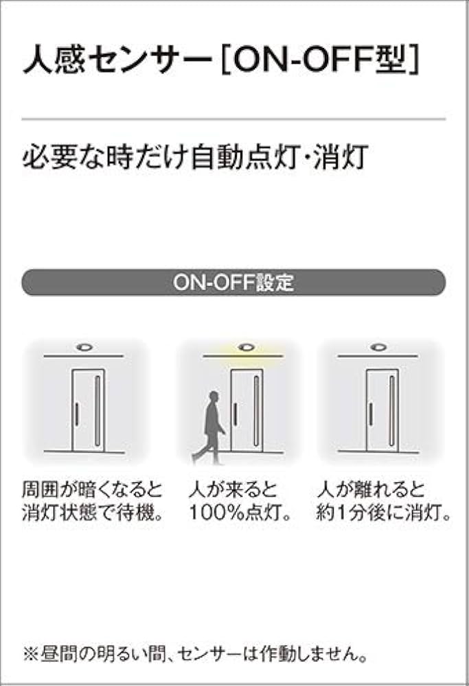 Amazon.co.jp: オーデリック ダウンライト 白熱灯器具100W相当 人感