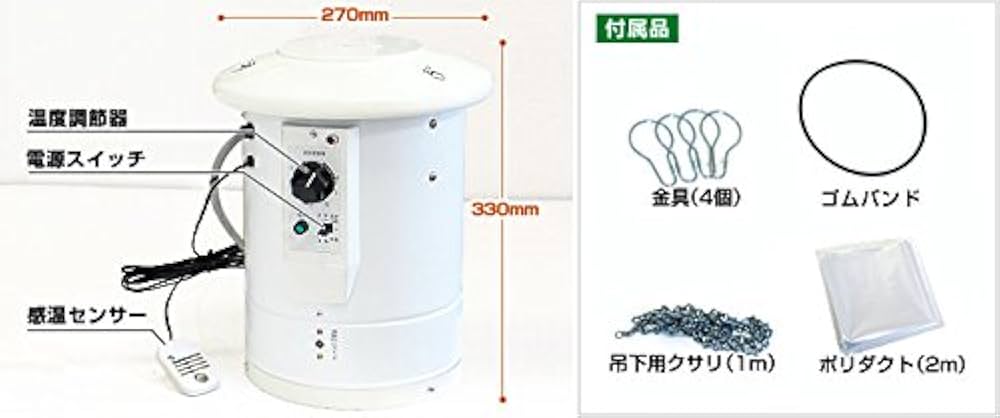 Amazon.co.jp: ソーワ 園芸温室用 温風器×2台 【単相200V(2本線)/2坪用