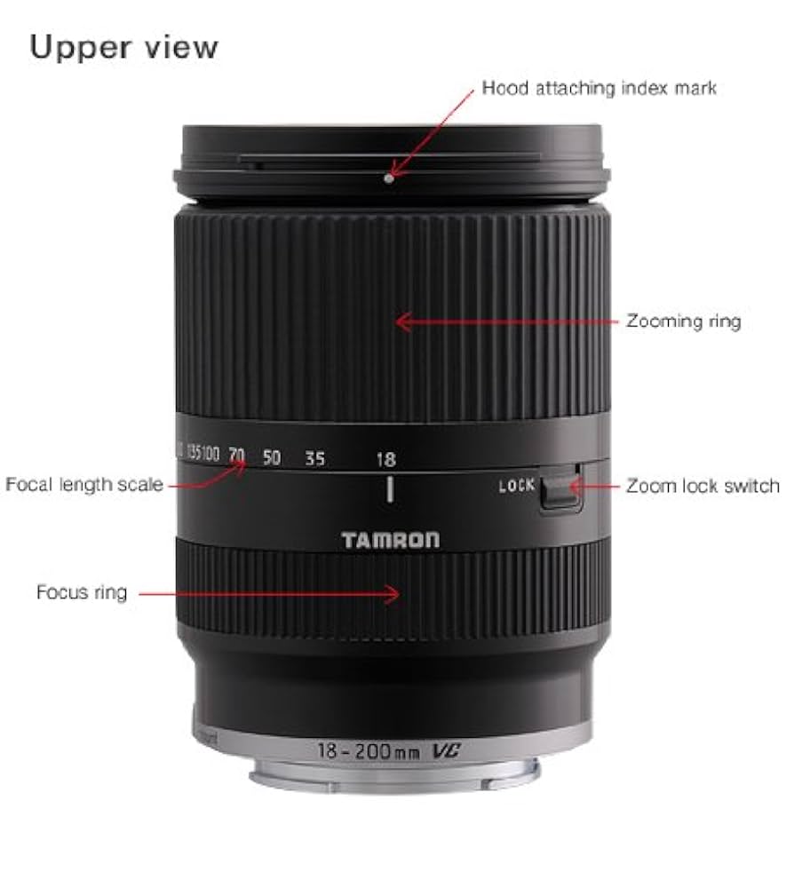 ジャンク品】TAMRON 18-200mm B011 ソニーE