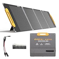 Amazon | Evopow ソーラーパネル 100W ソーラーチャージャー