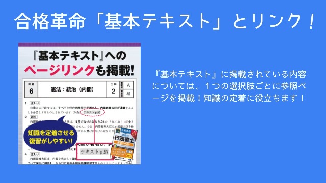 合格革命 行政書士 法改正と直前予想模試 2024年度 [最新の法改正に