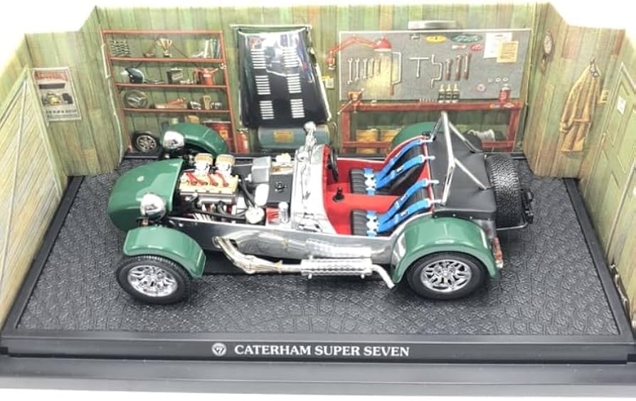 Amazon.co.jp: Kyosho 1/18 Caterham Super Seven Racing Screen