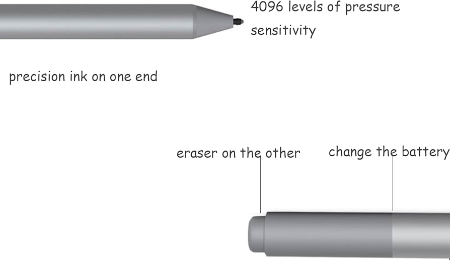 Amazon.co.jp: Surface Pen 1776 Microsoft Surface Pen 1776対応