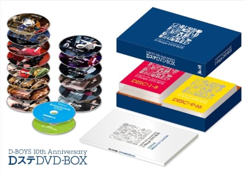 Achievement Sales Academy CD教材セット Achievement Sales Academy