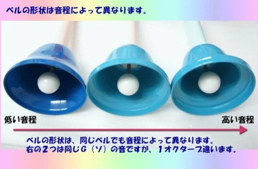 送料込み】ウチダヨウコウ ミュージックベル20MB-C ハンドベル 楽器