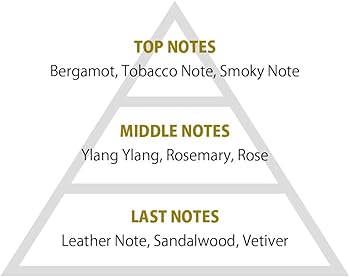 Amazon | primaniacs（プリマニアックス） TVアニメ『キングダム