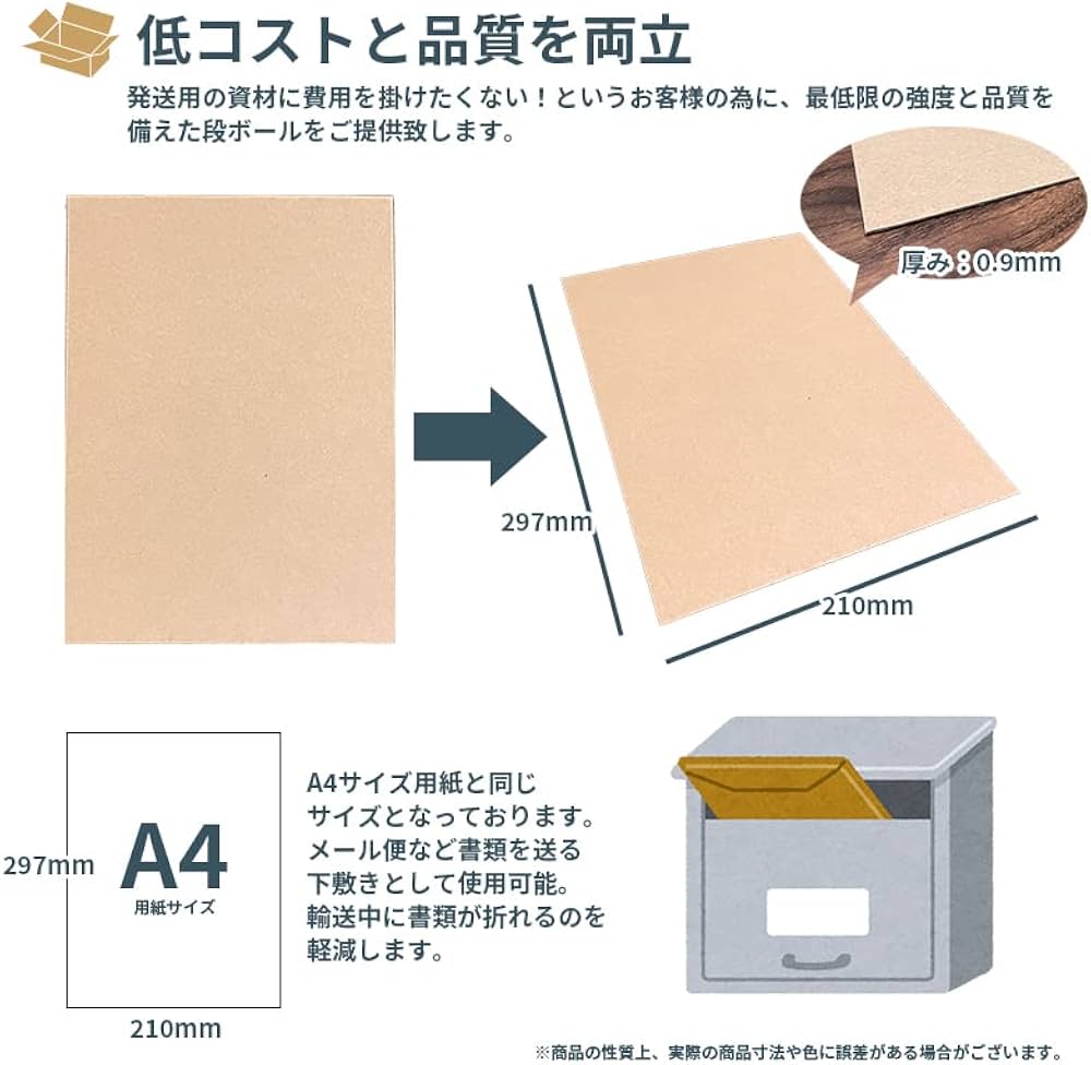 Amazon.co.jp: ダンボール 板 A4 297x210mm 段ボール 0.9mm厚