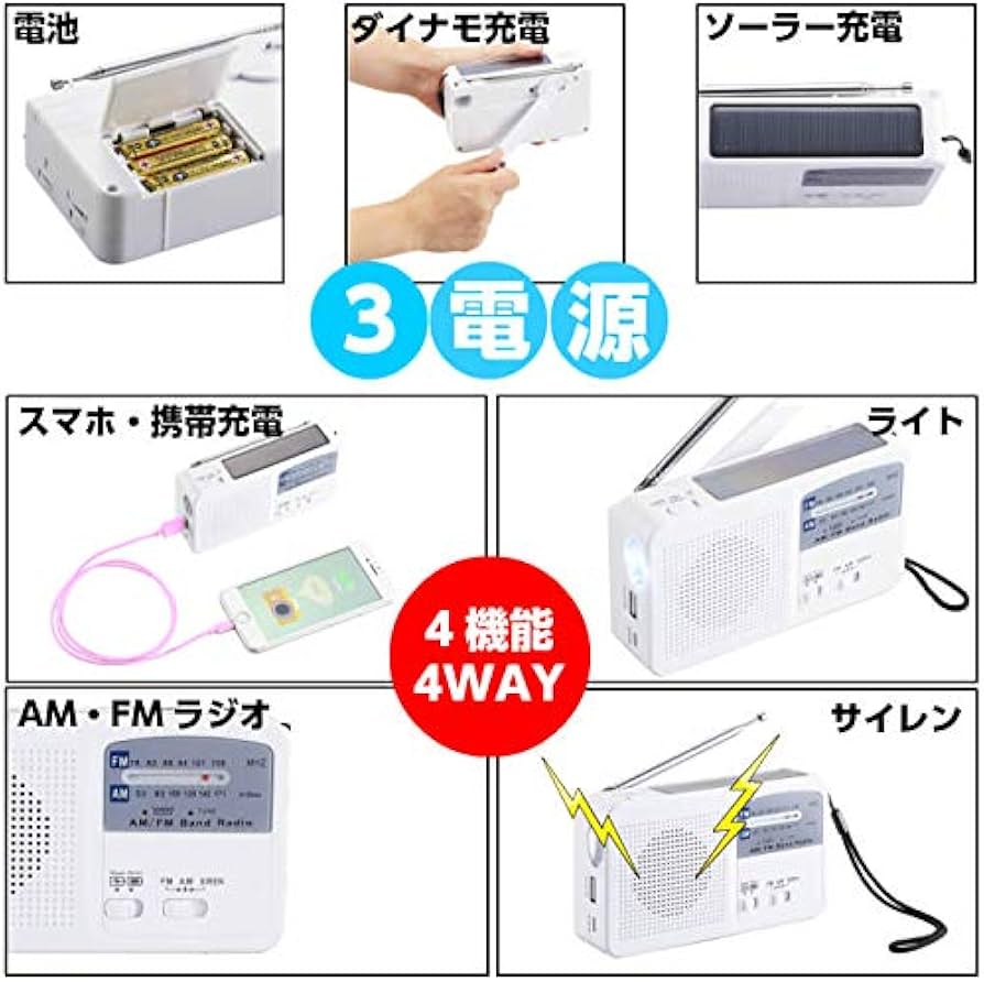 Amazon｜ゼニス キャリー付き緊急避難セット STG-300CB｜非常用持出袋