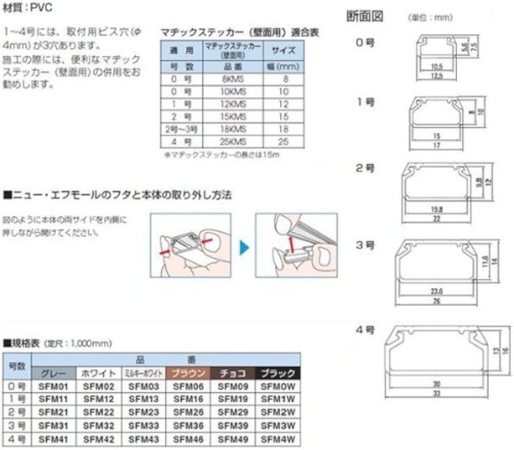 Amazon.co.jp: マサル工業 ニュー・エフモール ブラック 4号 SFM4W