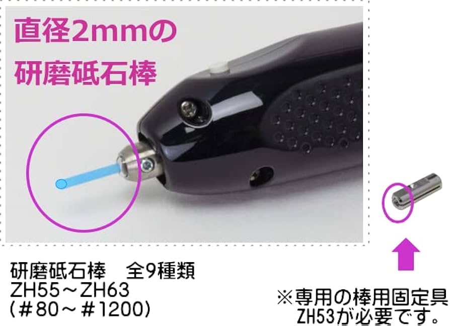 Amazon.co.jp: エコーテック 本多電子 ホビー用小型超音波カッター ZO