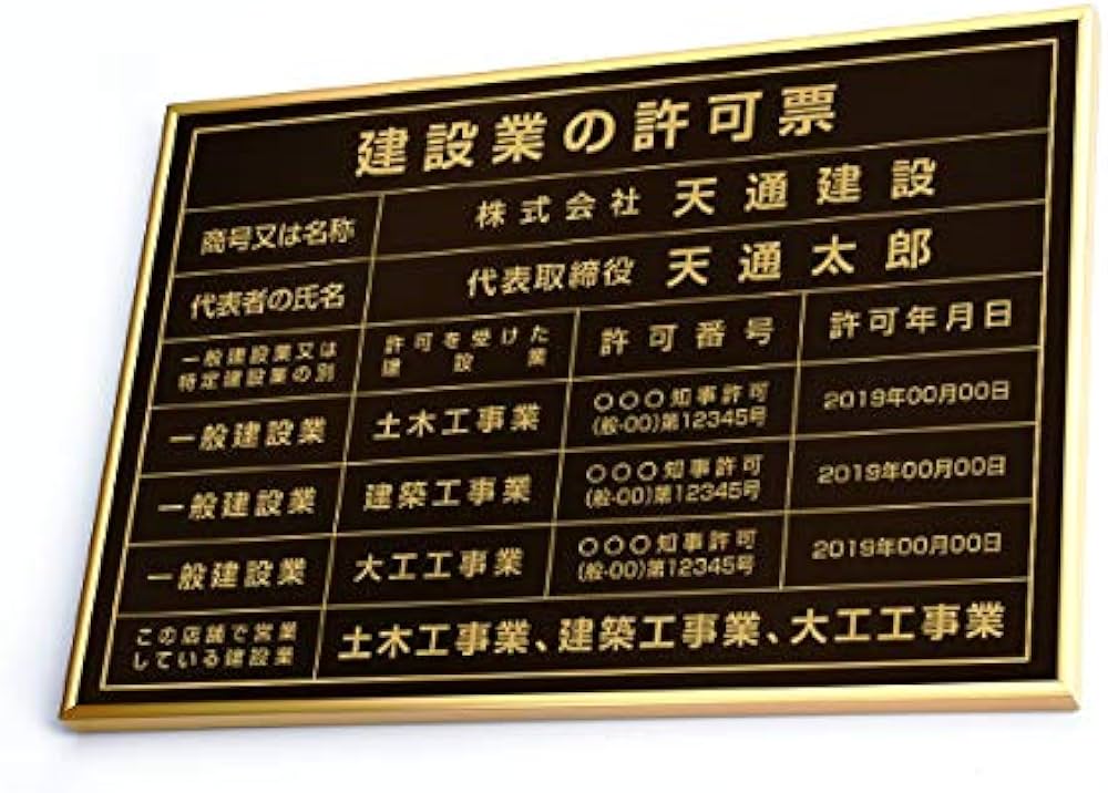 Amazon | 【サインキングダム】建設業の許可票 看板 日本製【黒看板+金