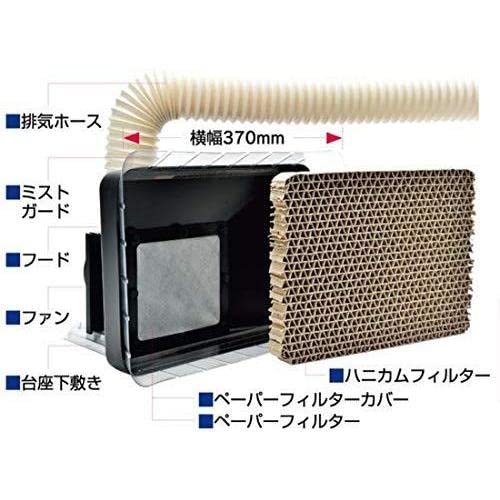 Amazon | GSI クレオス(GSI Creos) GSIクレオス Mr.スーパーブース