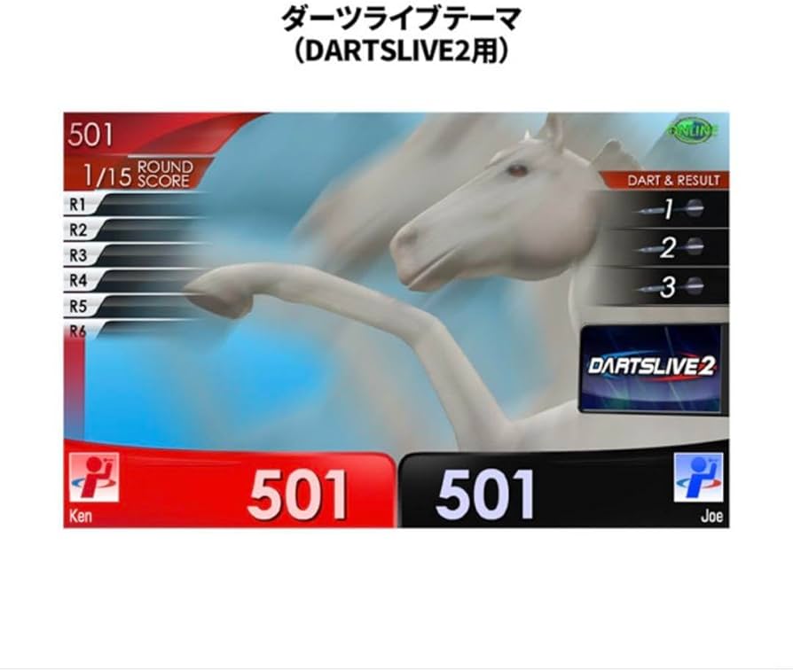 Amazon.co.jp: ダーツライブ20周年記念 復刻版ダーツライブカード 3 E
