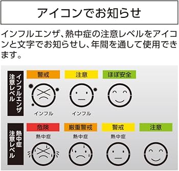 Amazon.co.jp: シンワ測定(Shinwa Sokutei) デジタル温湿度計 環境