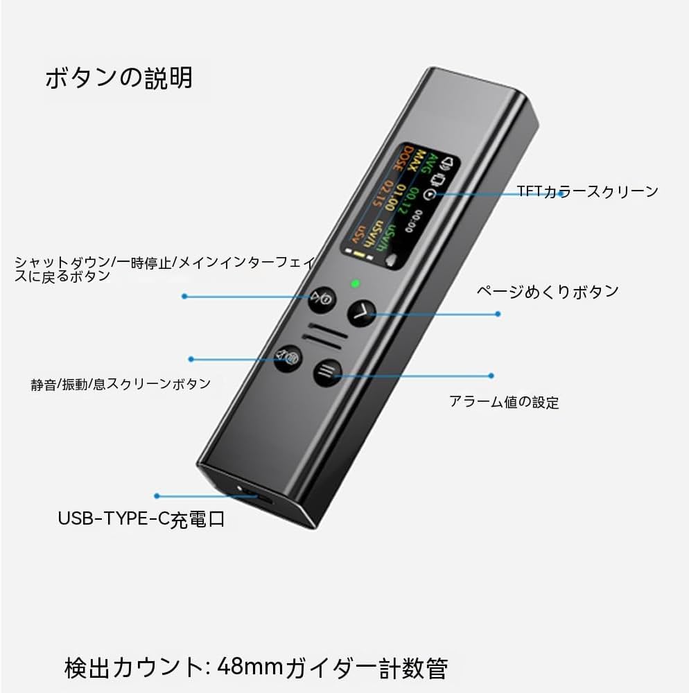 Amazon | 2024ガイガーカウンター 日本製 高精度 β線/γ線/X線測定 核