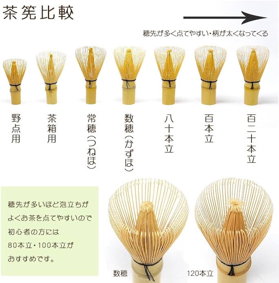 百二十本立 茶筅12個 茶道具 茶筅 白竹 百二十本立 | すべての商品