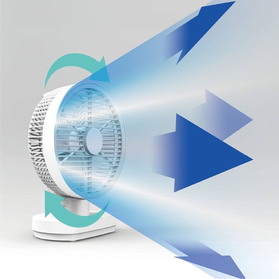 Amazon | トップランド 卓上扇風機 デスクファン DCモーター 小型