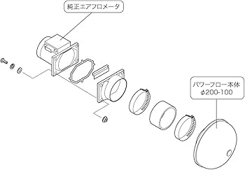 Amazon | HKS 吸気系パーツ スーパーパワーフロー(エアクリーナー