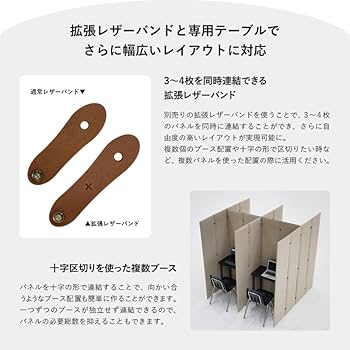 Amazon.co.jp: TRANQORD トランコード 吸音パーテーション 高さ160cm 4