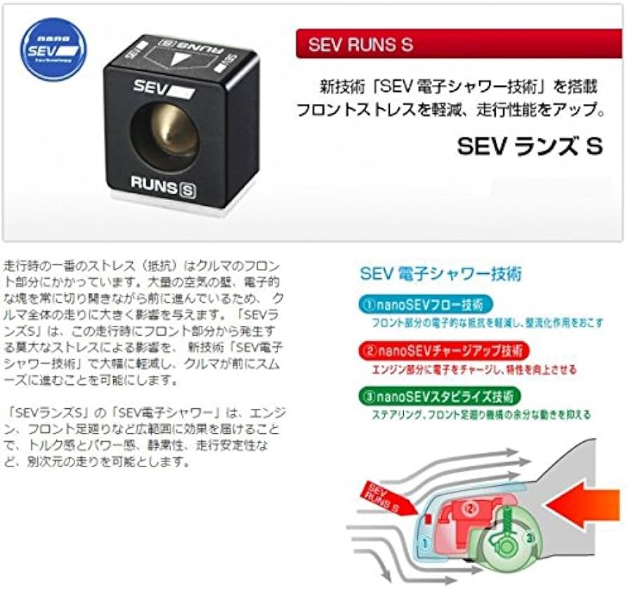 Amazon.co.jp: SEV ランズS SEV-RUNS-S : DIY・工具・ガーデン