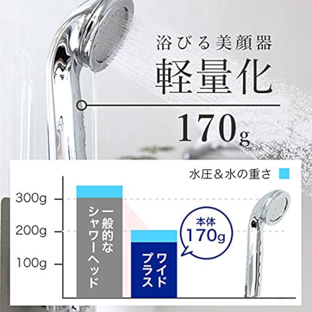 Amazon.co.jp: TKS 田中金属製作所 ウルトラファインバブル シャワー