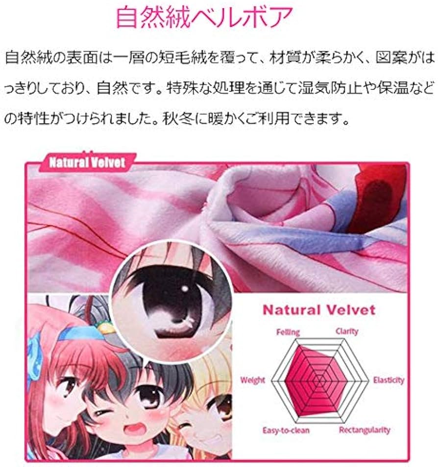 Amazon.co.jp: Re:ゼロから始める異世界生活 リゼロ ラム 抱き枕カバー