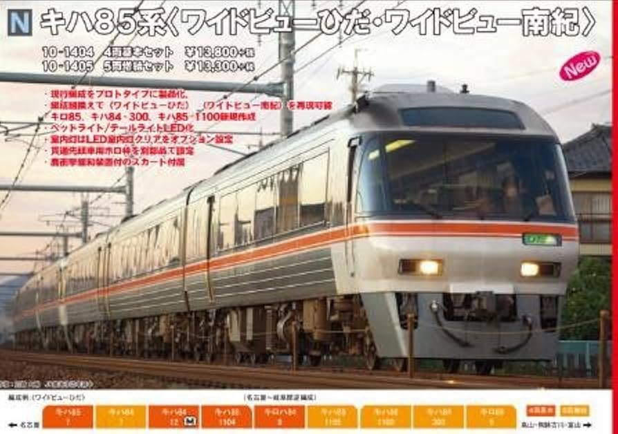 キハ85系日車夢工房 bトレ N化済み動力付き 6両