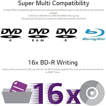 Amazon.com: Produplicator LG WH16NS46 16X Blu-ray BDXL M-DISC DVD