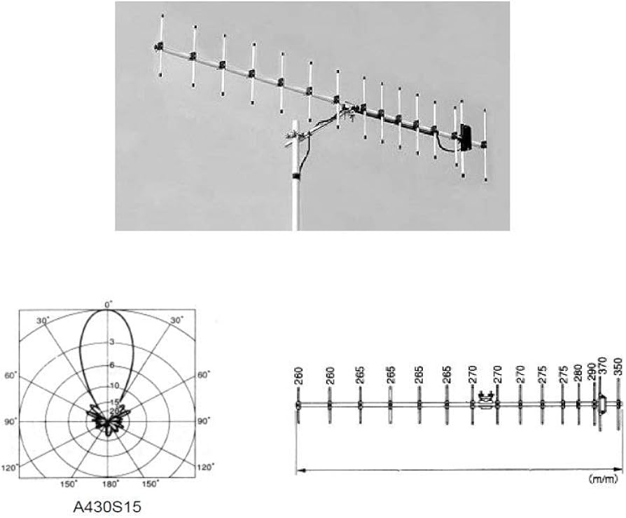 Amazon.co.jp: A430S15R2（15エレ）430MHz コンパクトな第一電波工業の