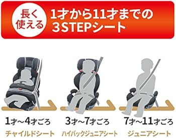 Amazon | エールベベ チャイルドシート 1歳から 使える シートベルト