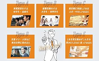 Amazon.co.jp: 目標達成ノートで自己管理 LMGノート : 文房具