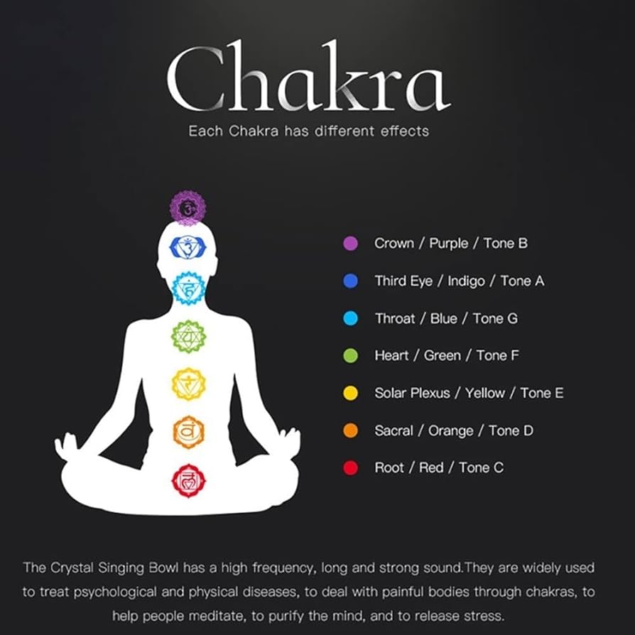 クリスタルボール ヒーリング クラウンチャクラ Amazon.co.jp