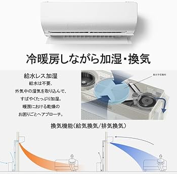 Amazon | エアコン 主に6畳 パナソニック エオリア 2024年 プレミアム