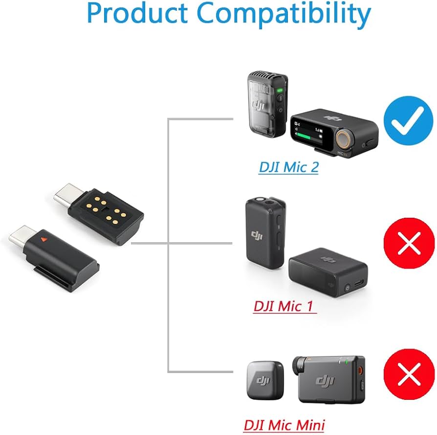 Amazon.com: iMusk Original OEM Type-C Adapter for DJI Mic 2