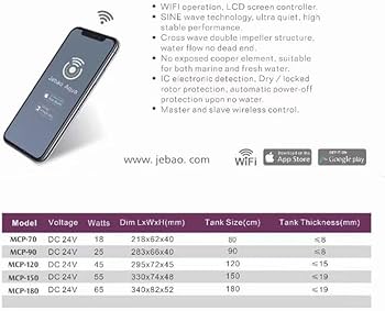 Amazon | Jebao MCP シリーズ Wifi 制御 LCD ディスプレイクロスフロー