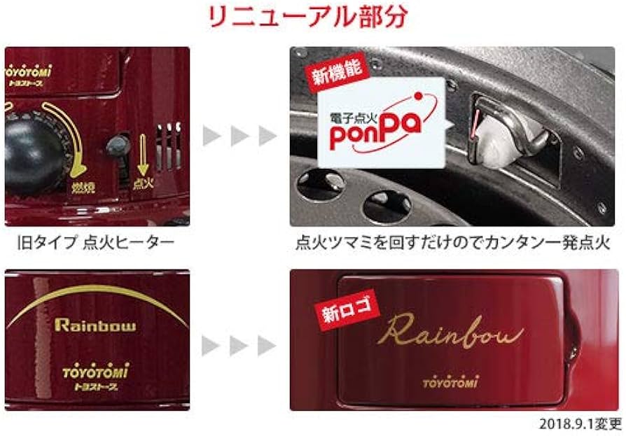 Amazon | トヨトミ 対流形 石油ストーブ RB-250(R) マルーンレッド