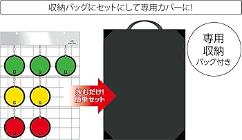 Amazon | ユニックス(Unix) 野球 ソフトボール カウントボード B.S.O