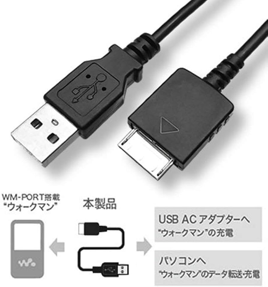 Amazon.co.jp: FC-工場 Walkman用ケーブル 充電&通信 WM-PORT WMC