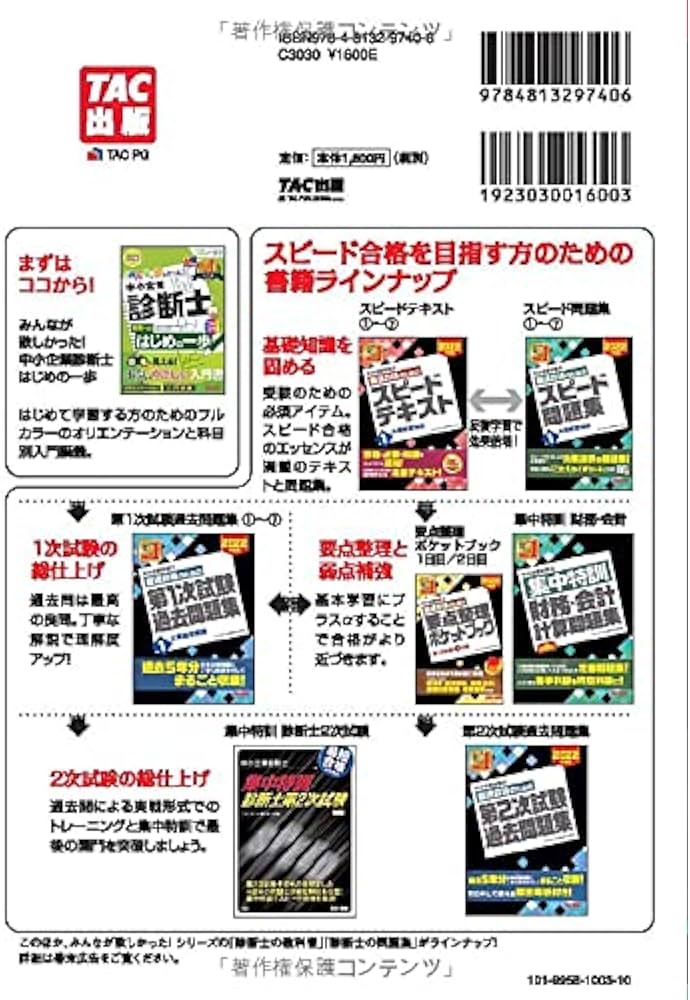中小企業診断士 最速合格のための スピード問題集 (7) 中小企業経営